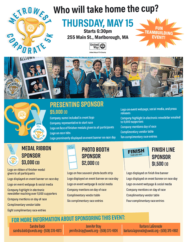 Corporate 5K Sponsorship Package