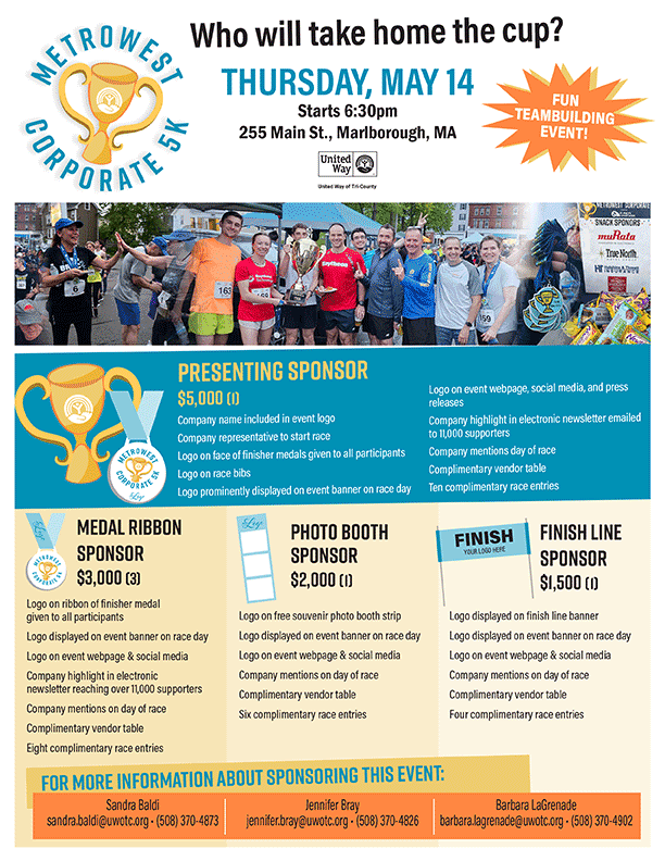 Corporate 5K Sponsorship Package