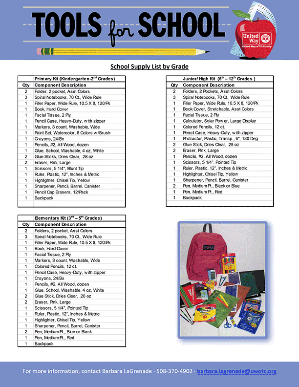 Tools For School Backpack Supply List